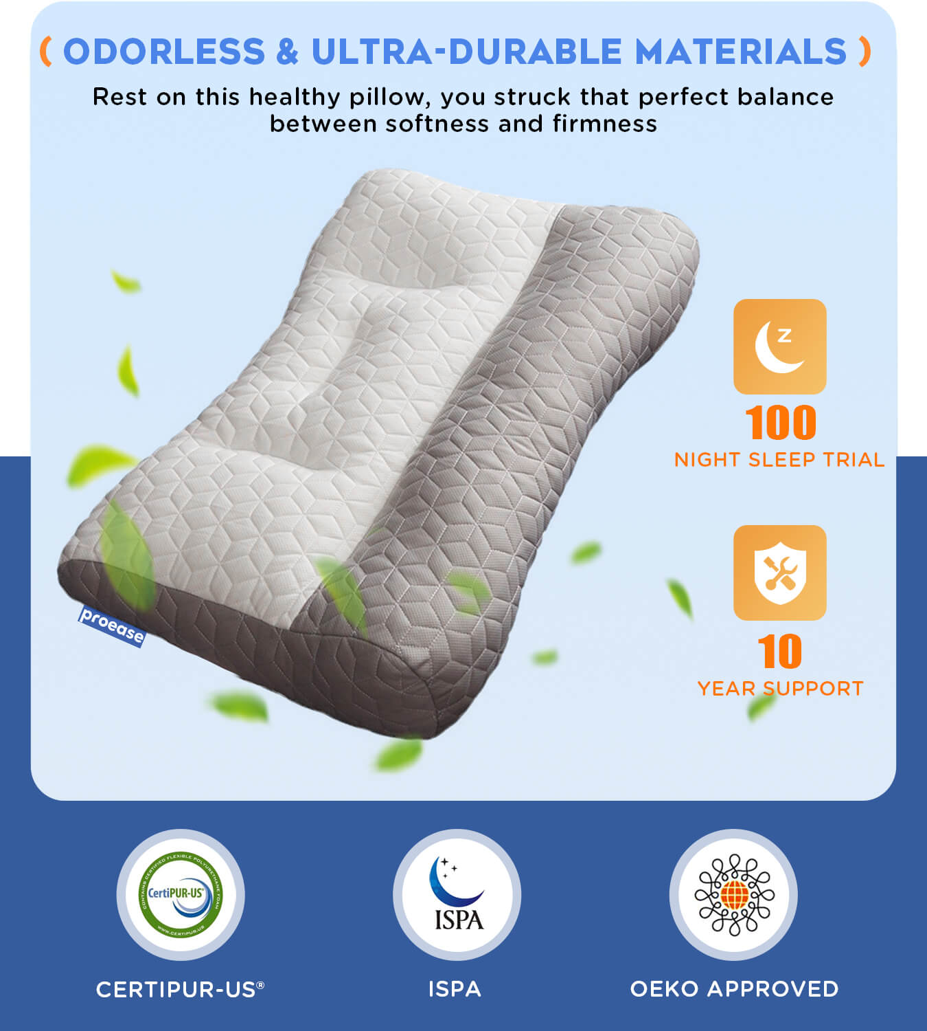 Anti-Snoring Deep Sleep Pillow